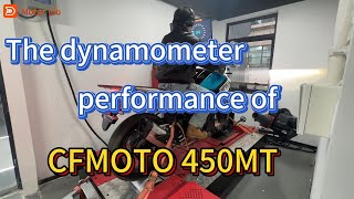 The dynamometer performance and data of CFMOTO 450MTcfmoto motocycle [upl. by Lenette936]