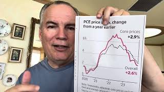 Interest rate predictions for 2024 and its impact on stock prices [upl. by Trauner744]