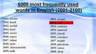 5000 most frequently used words in Еnglish 20012100 [upl. by Allemrac]