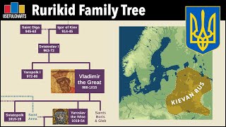 Rurikid Dynasty Family Tree  Rurik the Viking to Ivan the Terrible [upl. by Agathe]