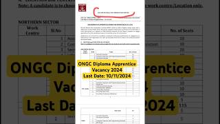 ONGC Diploma Apprentice Vacancy 2024 apprentice shorts short [upl. by Aciamaj78]