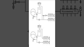 ЛайфХак по схеме подключения теплого водяного пола [upl. by Dulcea]
