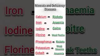 Vitamins and Deficiency Diseases l trivia quiz l ssc adda 247 [upl. by Annwahsal]