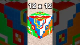 RUBICKS CUBE FROM 1X1 TO 19X19 [upl. by Kcirtemed712]