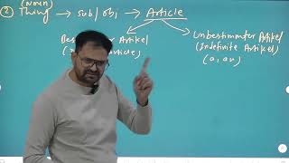 A1  Personal Pronoun Articles Subject amp Object Verbs in German Grammar explained in Hindi [upl. by Nhguavoj]