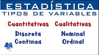 Tipos de variables estadísticas  Cuantitativas Cualitativas [upl. by Feldt]