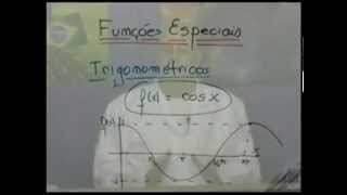 Cálculo 1 Aula 08 Funções Trigonométricas [upl. by Quartas]