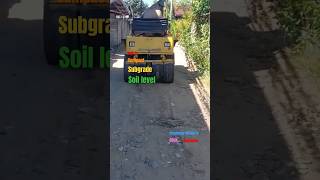 How to compact the subgrade soil level shorts [upl. by Kampmeier34]