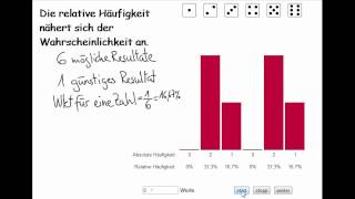 relative Häufigkeit nähert sich Wahrscheinlichkeit [upl. by Haliak]