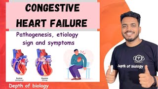 congestive heart failure pathophysiology  congestive heart failure pharmacology  chf by sg sir [upl. by Llevol]