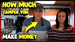 How Much Camper Vibe Makes Money On YouTube 2023 [upl. by Rosetta]