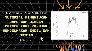 PART 1 Tutorial Menentukan Band Gap dengan Metode KubelkaMunk Menggunakan EXCEL dan ORIGIN [upl. by Erlandson]