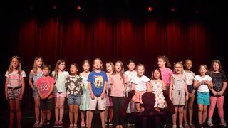 Musikschule Goldach KINDERCHOR Corona Abschlusskonzert 2020 [upl. by Alyt832]