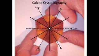 Calcite Crystallography [upl. by Xenophon]