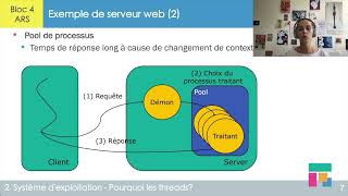 Le fondement des threads et leur structure  ch 31 [upl. by Aikemehs512]