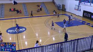 Dillard University vs Rust College Womens Basketball [upl. by Ainoek]