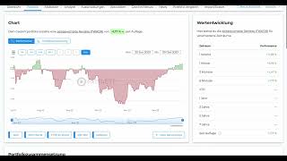 ETF und Aktien Portfolio Motivation 122023 [upl. by Anatolio]