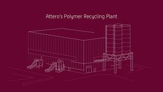 Atteros Polymer Recycling Plant in Wijster [upl. by Bruns530]