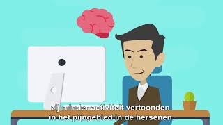 Wat is empathie  Nederlands ondertiteld [upl. by Alanson]