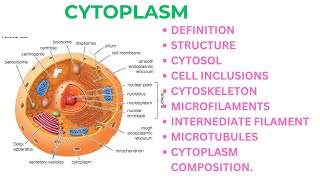 Cytoplasm in TamilCYTOSOL CELL INCLUSIONSCYTOSKELETONMICROFILAMENTSMICROTUBULESCOMPOSITION [upl. by Tila]