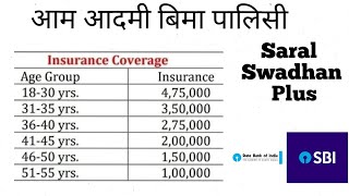 SBI Life  Saral Swadhan Plus Maturity Calculater Details in Hindi [upl. by Rog]