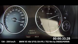 Acceleration 250kmh BMW X5 40d 354PS752Nm by DIESELPOWER wwwdpracecom [upl. by Whitson633]