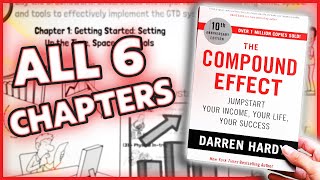 The Compound Effect Book Summary Darren Hardy [upl. by Annahpos]