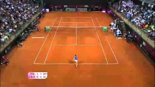 Official Fed Cup Final Highlights Italy 40 Russia [upl. by Nylyaj]