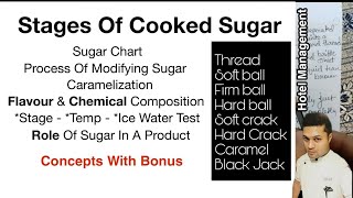 Stages Of Cooked Sugar  Sugar Chart  Culinary  Confectionery  Hotel Management Tutorial [upl. by Itisahc]