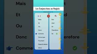 Les Conjonctions en Anglais anglais anglaisfacile apprendreanglais anglaisenligne [upl. by Cottrell821]