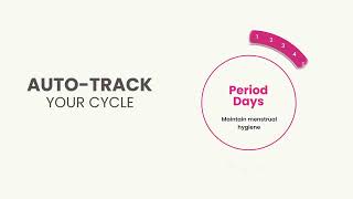 Period Tracker Ovulation Cycle [upl. by Zonnya138]