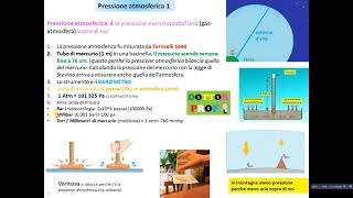 PRESSIONE ATMOSFERICA 1 semplice con diversi esempi ed esperimenti [upl. by Georgine]