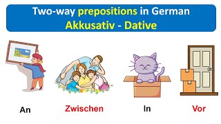 Twoway prepositions in German Akkusativ Dative A2B1 [upl. by Nallid224]