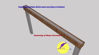 Simply Supported Beam Reinforcement according to Curtailment Details [upl. by Zolly]