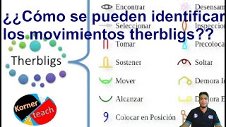 ¿Qué son los Movimientos therbligs [upl. by Ott569]