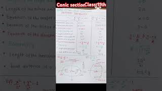 Conic sectionEllipse formulasclass 11th maths viralshort [upl. by Cannell]