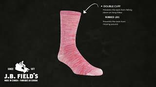 The Anatomy of the perfect hiking sock [upl. by Nellir]