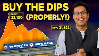 Investing on HDFC Bank on Dips strategy to buy the dips properly  Akshat Shrivastava [upl. by Zachary]