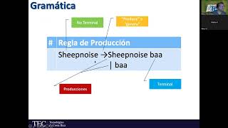 Gramáticas Libres de Contexto  TEC 2024 [upl. by Ulphia]