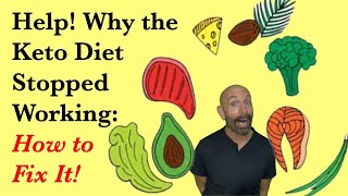 Help Why The Keto Diet Stopped Working How To Fix It ketodiet stoppedworking [upl. by Arriet]