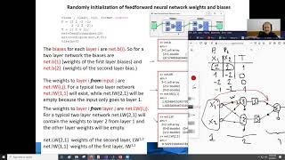 AI ANN amp DL 9  Introduction to Multilayer Feedforward Neural Networks [upl. by Sidell]