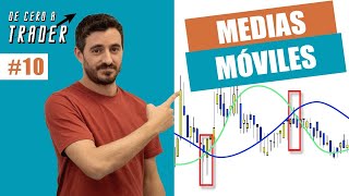 Medias Móviles Aprende a Interpretarlas y Usarlas Correctamente en tu Trading y Análisis Técnico [upl. by Nnylaehs625]