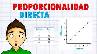 PROPORCIONALIDAD DIRECTA Super facil [upl. by Guillaume]