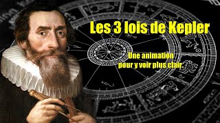 Les 3 lois de Kepler  Une animation pour y voir plus clair [upl. by Waylan]