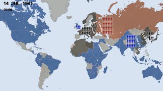 World War II Every Front with Army Sizes [upl. by Uchida]