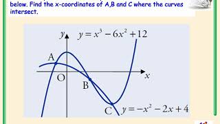 Higher Mathematics Polynomials and Quadratics Video 9  Finding the intersection of curves [upl. by Attehcram]