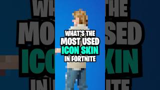 Whats The Most Used Icon Skin In Fortnite [upl. by Odlabso]