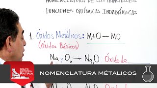 Nomenclatura de óxidos metálicos │química [upl. by Acinej]