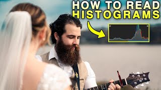 Mastering Histograms for Perfectly Exposed Photos  How to read a histogram for Beginners [upl. by Kloster]