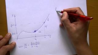 Warum die hMethode und der Differentialquotient [upl. by Odlanir]